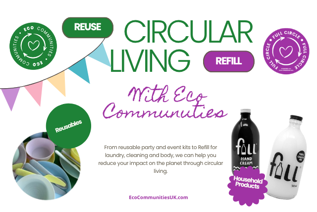 Eco communities Banner (640 x 428 px)