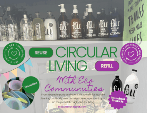 Circular Living in Action – Starting with Refill
