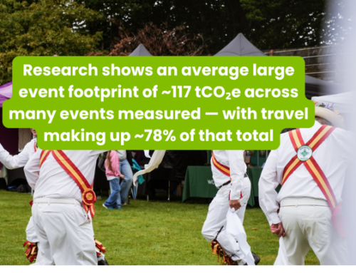 From Student Ideas to a Real-World Event at Chester Town Hall